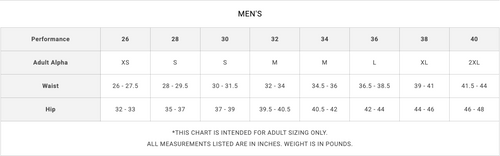 Presale: Kingsbrooke Durafast EliteMen's Blade Splice Brief Swimsuit - Hexa